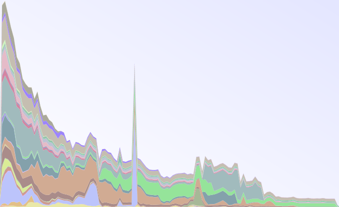 [Pastel Colours 1[5].png]