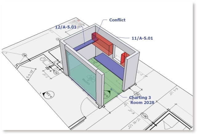 DPR_construction_4