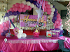 Decoracion Con Globos