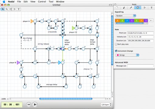 ダイアグラムチックに音楽を作成する フリーな作曲ツール。