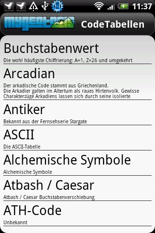 CodeTables