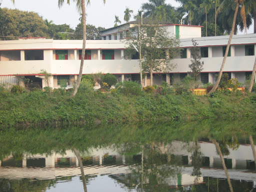 Shivananda