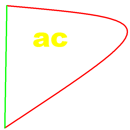 Professional Area Measurement 工具 App LOGO-APP開箱王