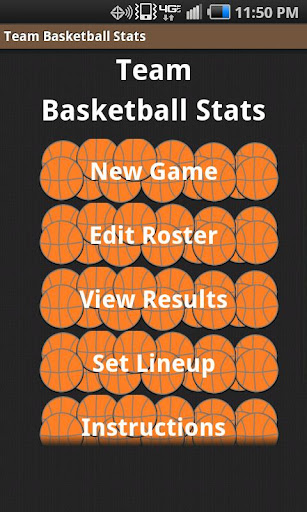 Team Basketball Stats
