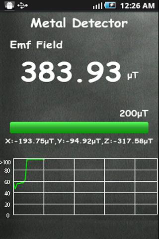 Metal Detector Sensor