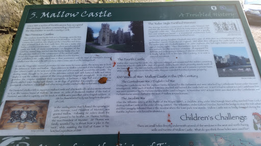 Mallow Castle Information Sign