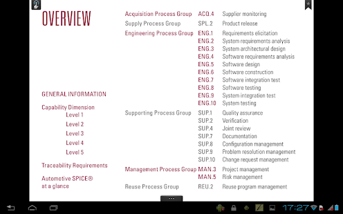 How to mod Automotive SPICE® lastet apk for android