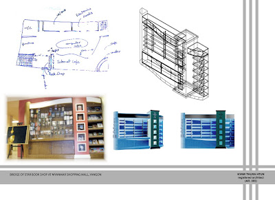 Starr Book Shop Inc Image