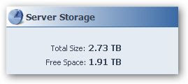 Adding two 1TB drives gave me a lot of free space for
DVDs.