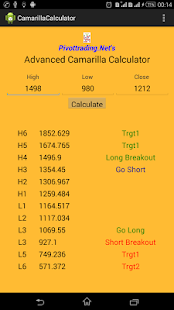 How to get Camarilla Calculator Advanced 1.0 apk for android