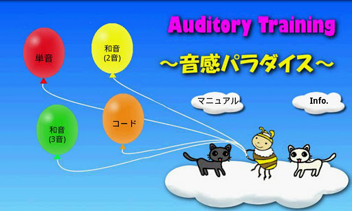 Auditory Training