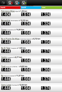How to install El precio de la gasolina patch 1.3 apk for pc