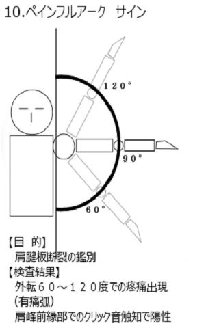 時光小屋（TimeHut） @ 樂醬,樂醬,快快樂樂醬 :: 痞客邦 PIXNET ::