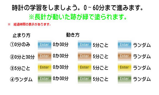 動いて何分後？時間表示あり