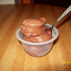 Food Processor Chocolate Ice Cream