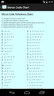 How to get SMS to Morse Code Converter 1.0.1 mod apk for android
