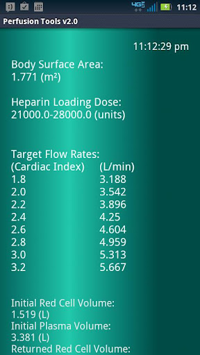 【免費醫療App】Perfusion Tools-APP點子