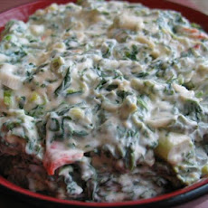 Spinach Dip