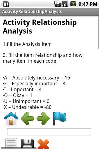 Activity Relationship Analysis