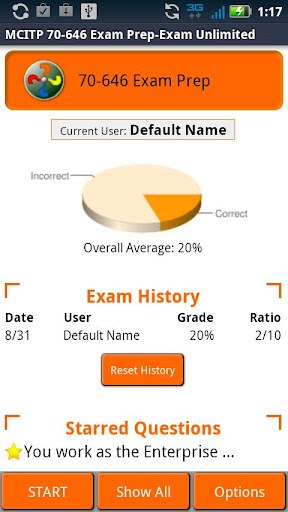 MCITP 70-646 Exam Prep