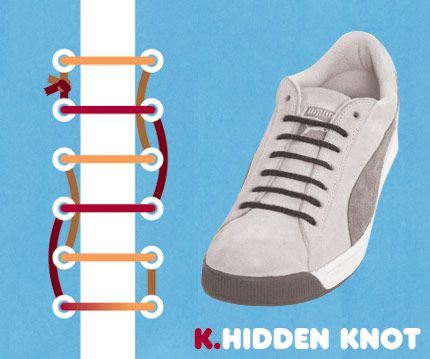 Hidden Knot
