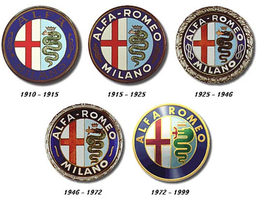 Alfa-Romino-Milano