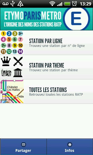 Paris Metro Etymology Lite