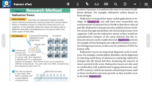 Pearson eText for Schools