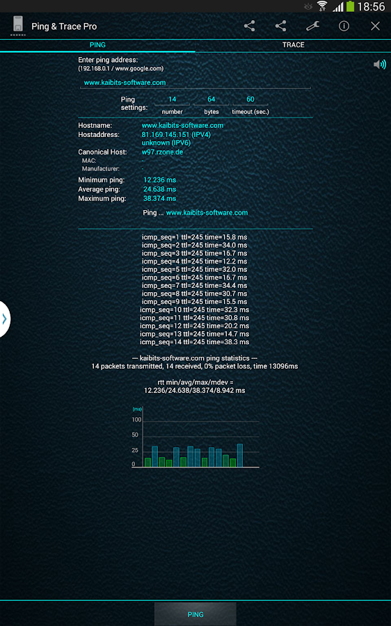 download improvement in the quality of delivery