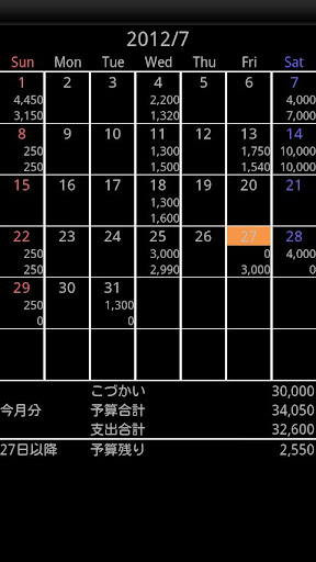 月間こづかい計画