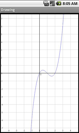 【免費教育App】Math-Functions drawing-APP點子