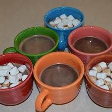 Homemade Hot Chocolate