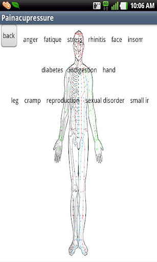 免費下載健康APP|PainAcupressure app開箱文|APP開箱王