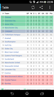 How to get English Football Explorer 1.4 apk for laptop