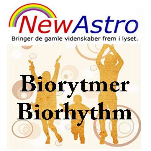 Biorytmer LOGO-APP點子