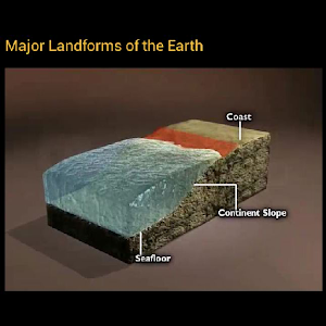 Major Landforms of the Earth.apk 1.0.0