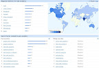Google Insights
