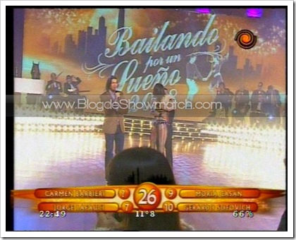 Laura Fidalgo bailando el Pop Latino