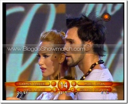 Sabrina Rojas bailando el Pop Latino