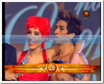 Laura Fidalgo bailando en Videoclips