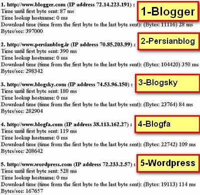 [worpressVSblogger15.jpg]