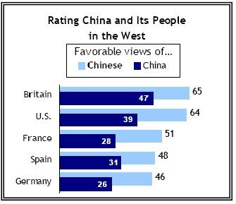 [ViewsofChineseChina4.jpg]