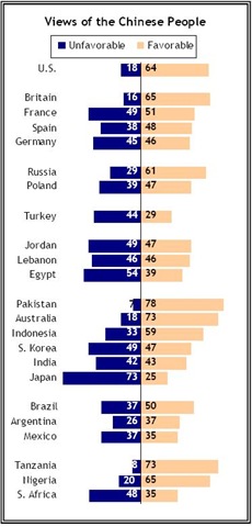 [ViewofChinese4.jpg]