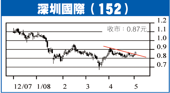 [clip_image002[4].gif]