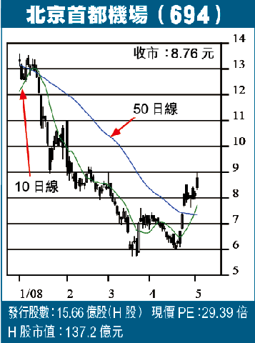 [clip_image003[4].gif]