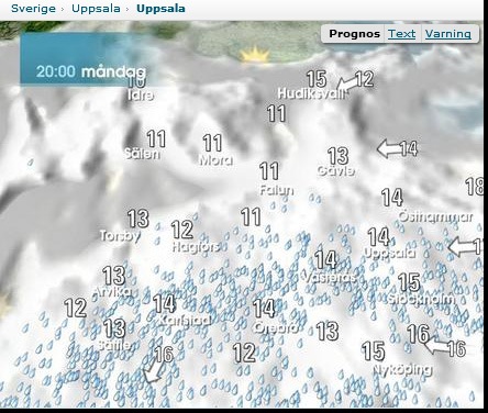 weather_uppsala