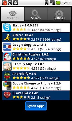 App Ratings - Android Stats