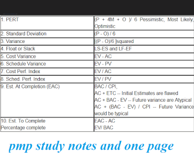 How to download PMP Study Notes & 200 Qns 7.1 apk for bluestacks