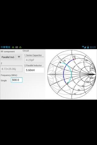 免費下載工具APP|SmithChartMobile app開箱文|APP開箱王