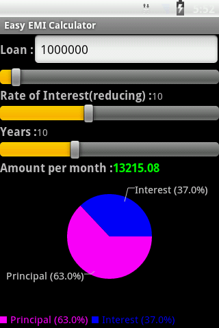 Easy EMI Calculator Free